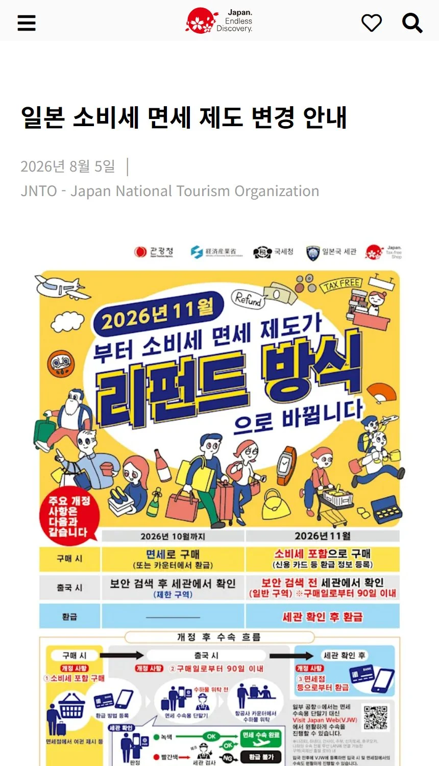 JNTO 일본정부관광국 한국어 공지 '일본 소비세 면세 제도 변경 안내' 페이지 상단